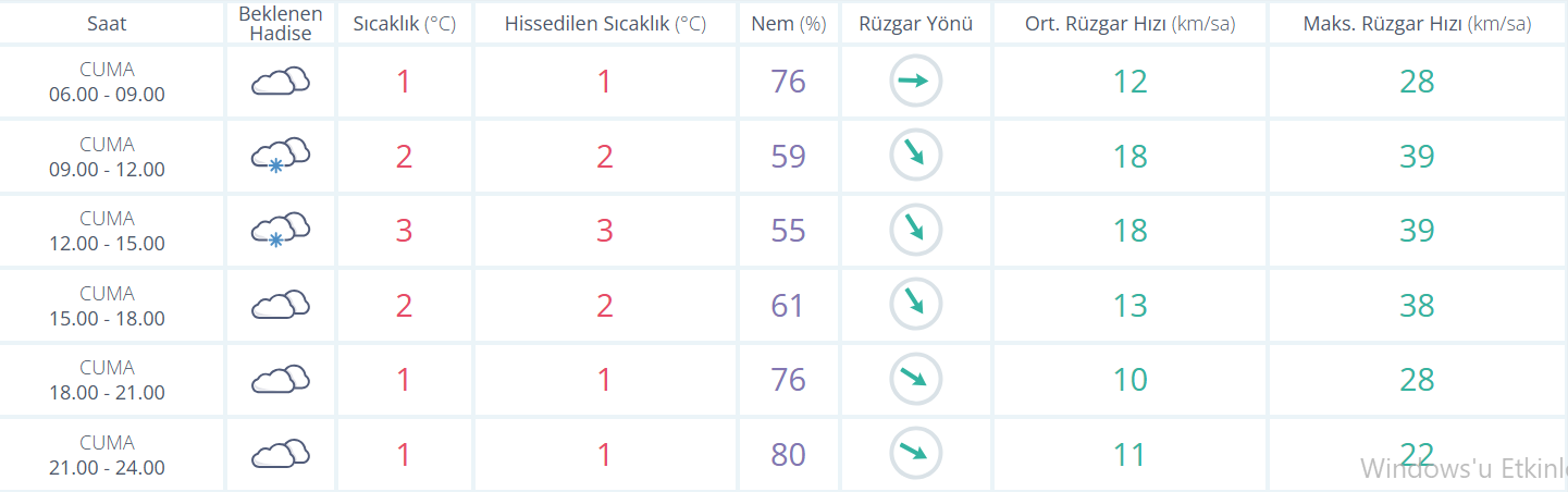 Ekran Görüntüsü 2026 02 27 083125