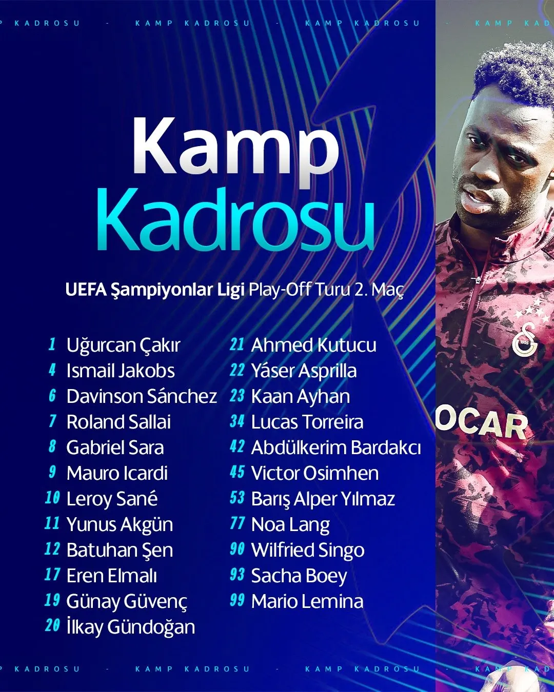 Galatasaray’ın Juventus Kadrosu Açıklandı