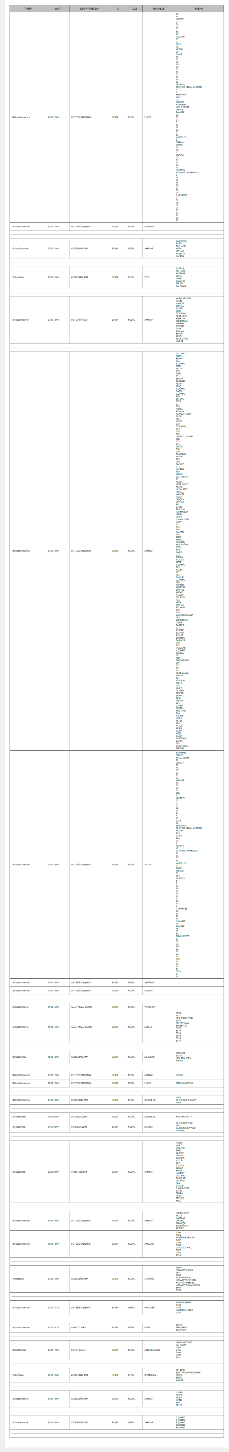 İnegöl’de 16 Mahallede Elektrik Kesintisi