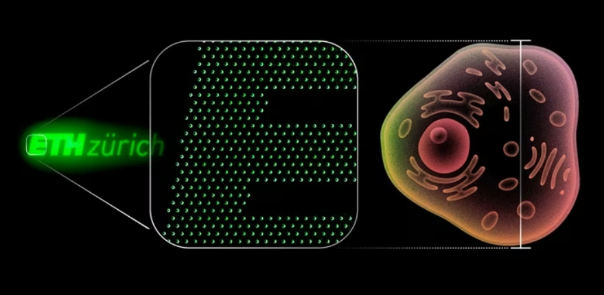 Nanoled Dönemi Başlıyor! Ekran Teknolojilerinde Yeni Bir Çağ Kapıda