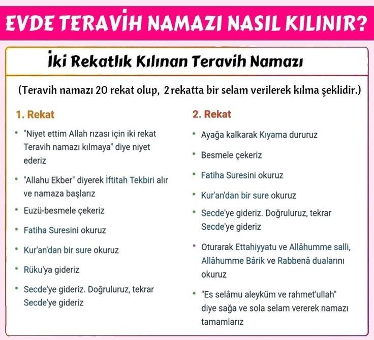 Teravih Namazı Evde Nasıl Kılınır Gençgazete