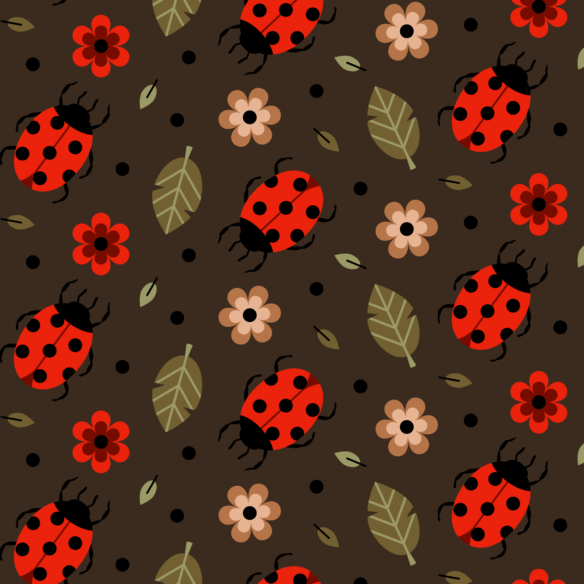 Uğur Böceğinin Özellikleri Gencgazete (17)