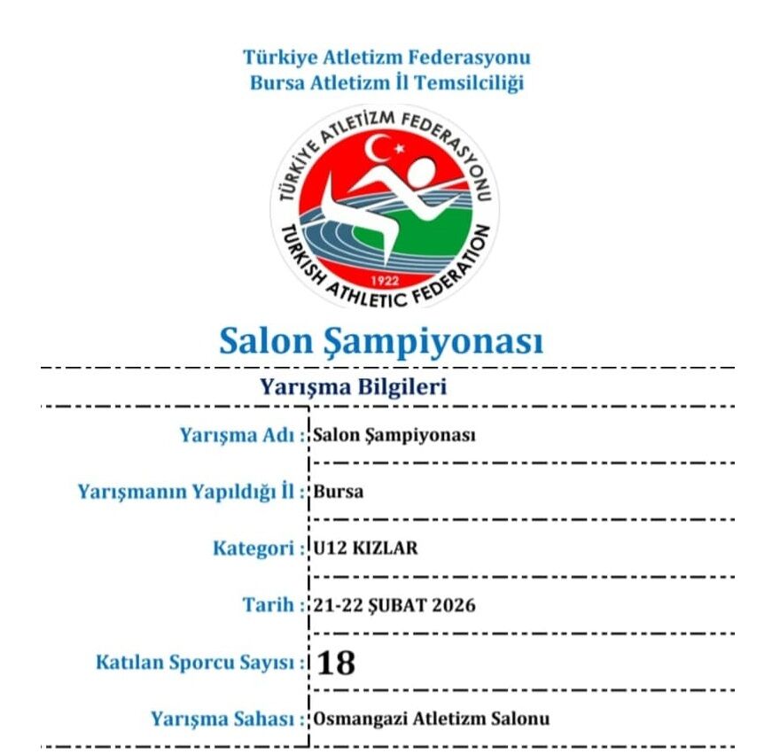 Yenicespor Atletizm Takımı Gençgazete (2)