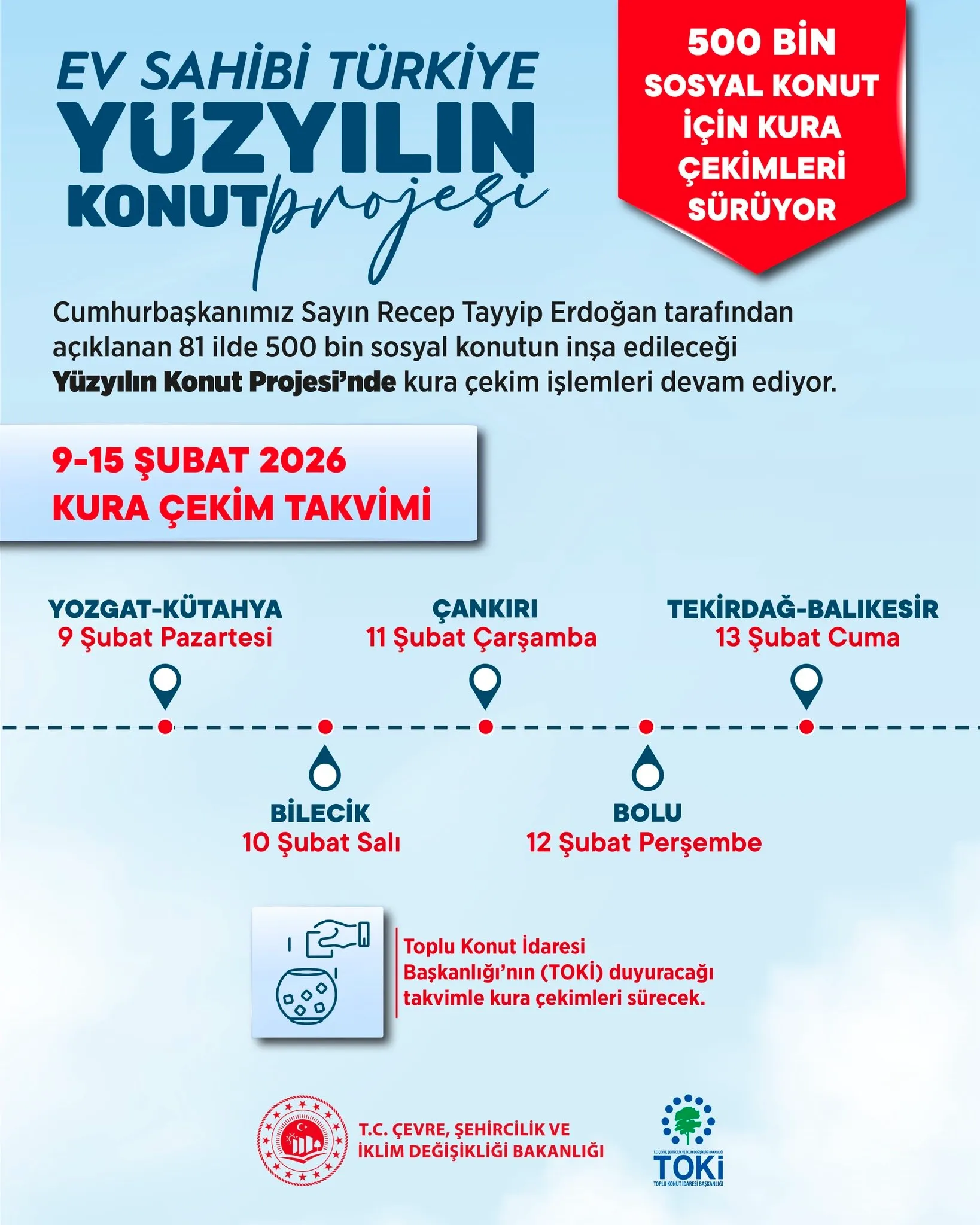 Yüzyılın Konut Projesi’nde Kura Takvimi Güncellendi! Bursa'nın Tarihi Değişti...