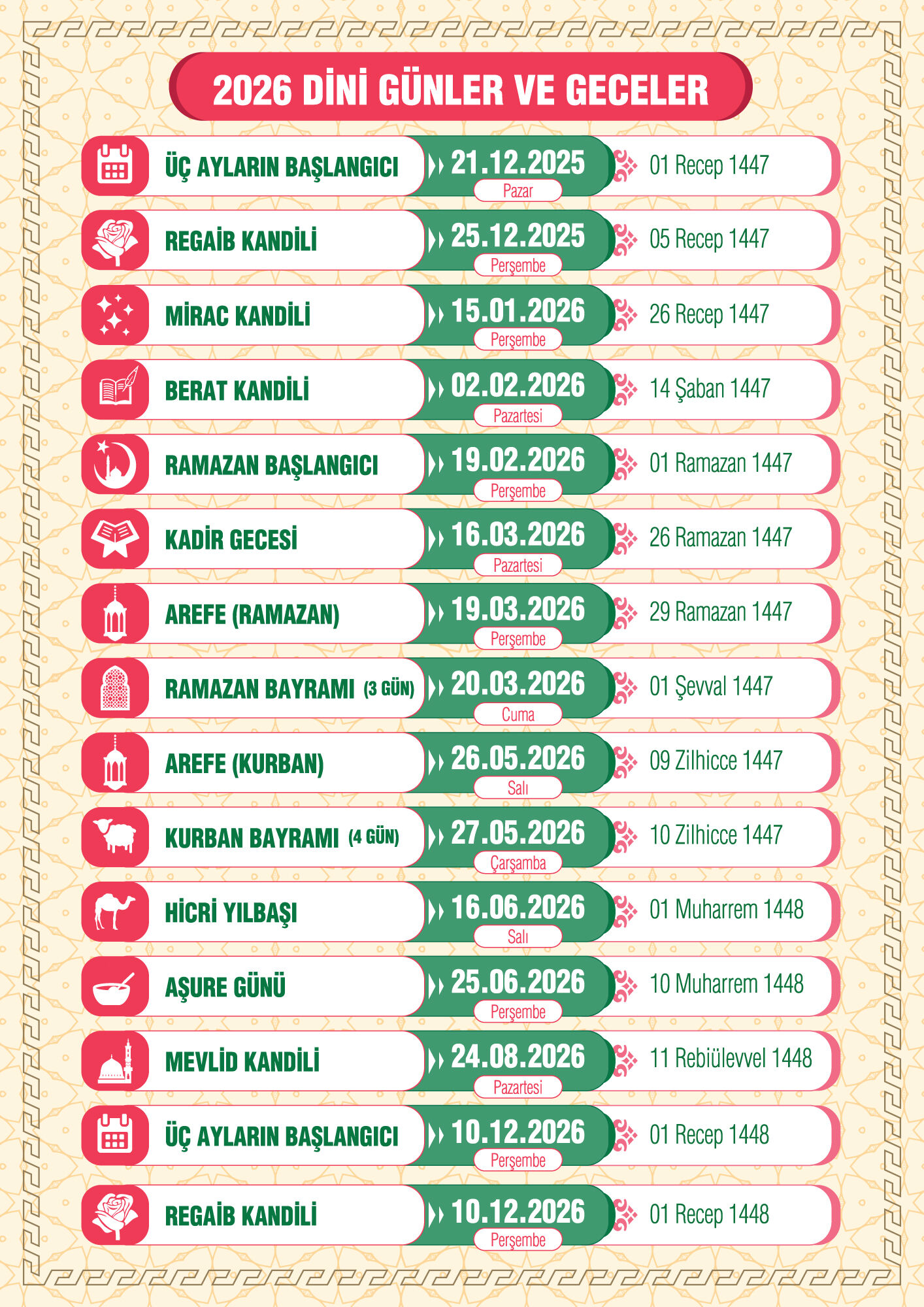 2026 Dini Günler Ve Kandiller Gençgazete