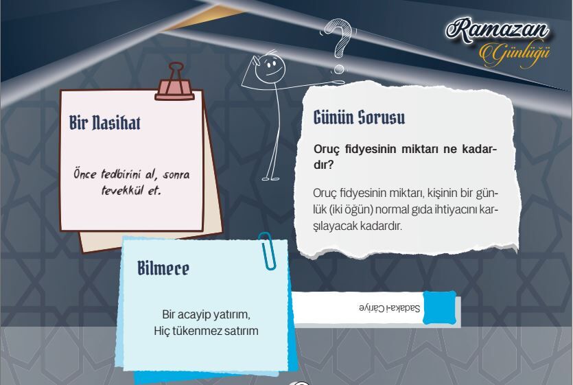 Bi̇lmece Nasi̇hat Soru