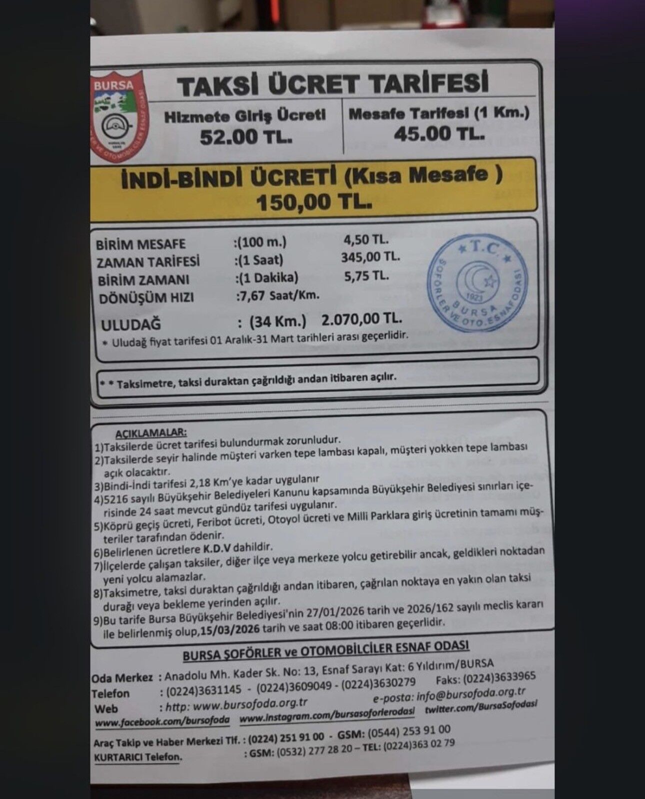 Bursa'da Taksi Ücretlerine Zam! Yeni Tarife Belli Oldu (1)-1