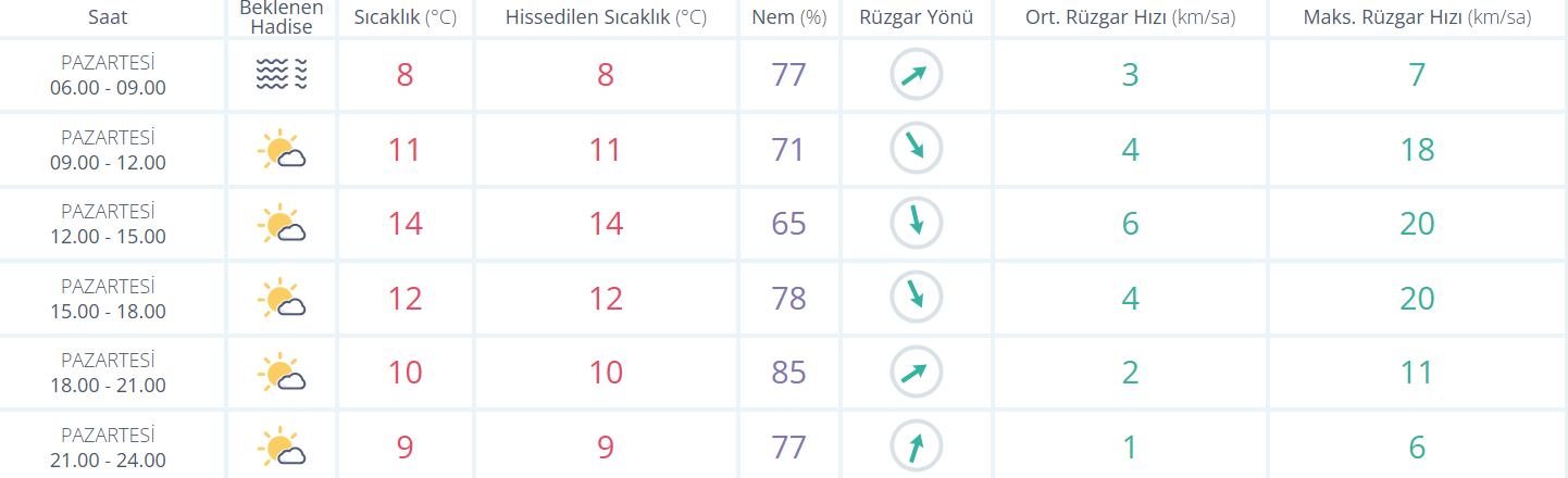 Ekran Görüntüsü 2026 03 02 082349