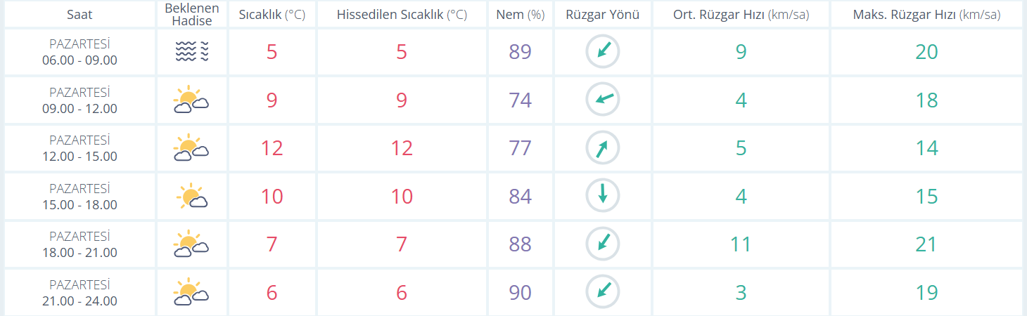 Ekran Görüntüsü 2026 03 02 085222