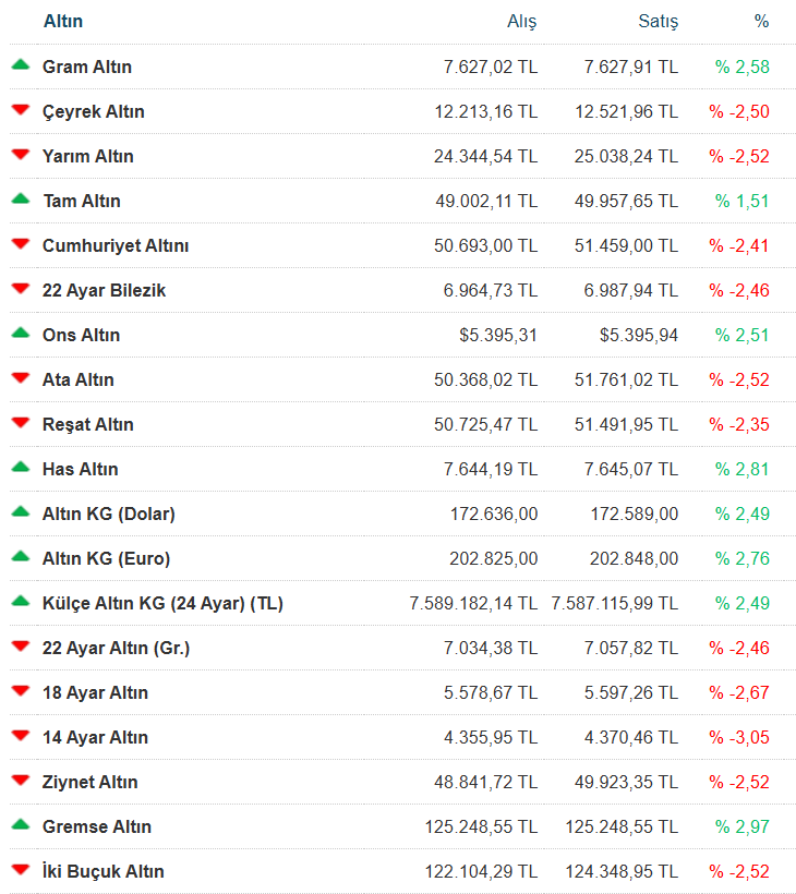 Ekran Görüntüsü 2026 03 02 162855