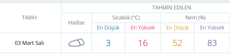 Ekran Görüntüsü 2026 03 03 080804