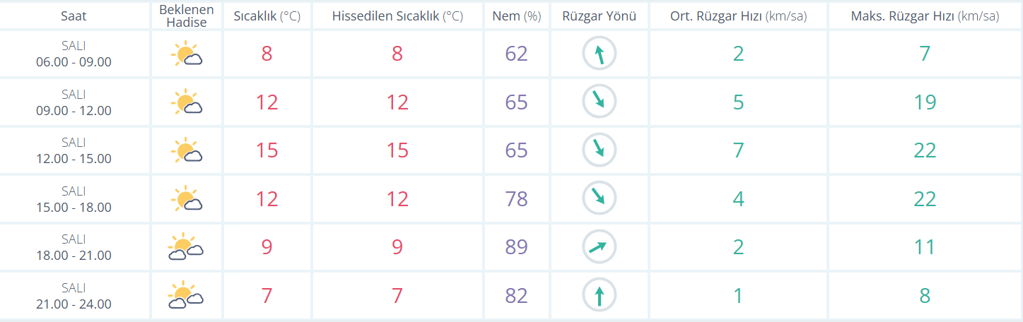 Ekran Görüntüsü 2026 03 03 081202