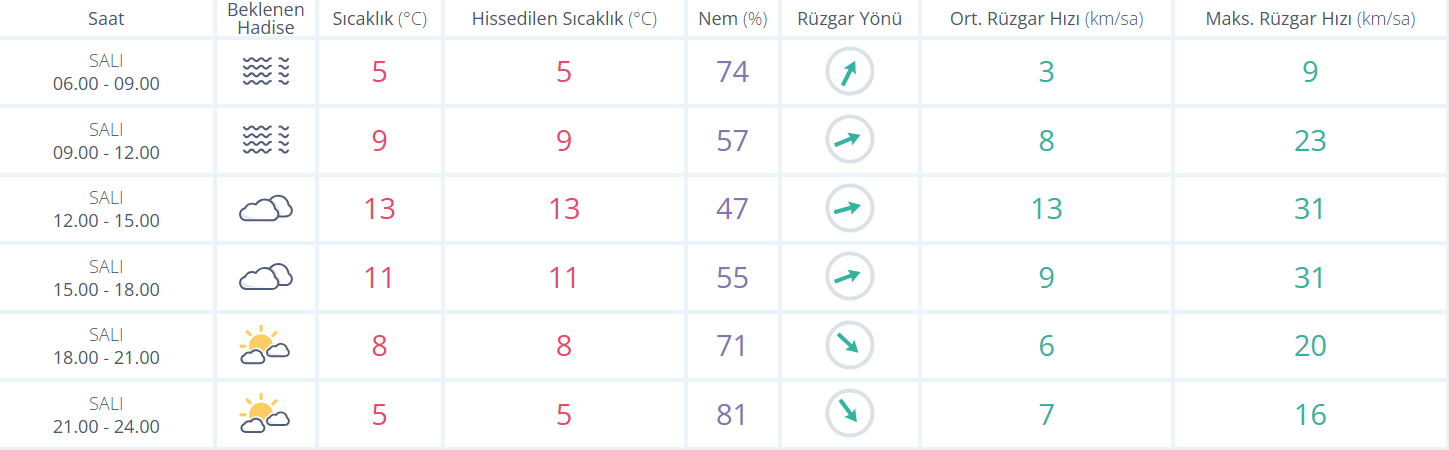 Ekran Görüntüsü 2026 03 03 082158