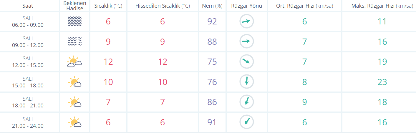 Ekran Görüntüsü 2026 03 03 082552