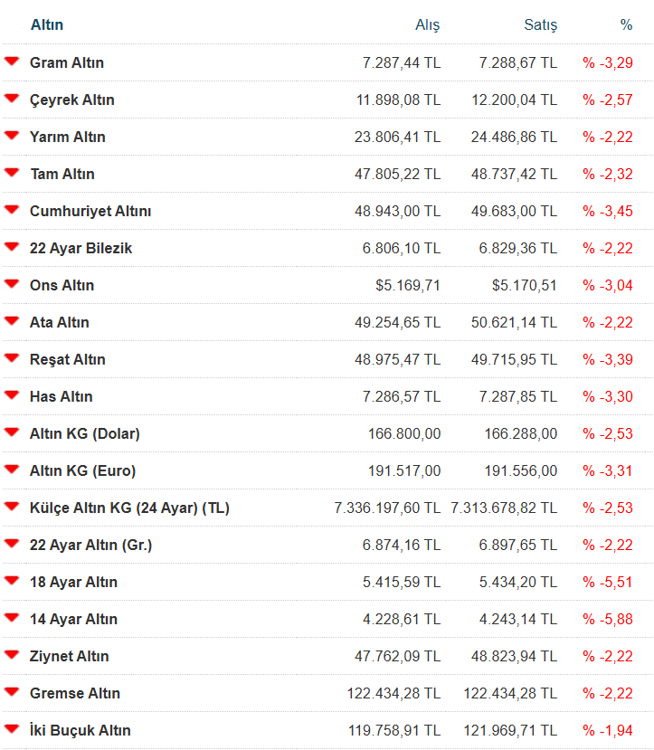 Ekran Görüntüsü 2026 03 03 163605