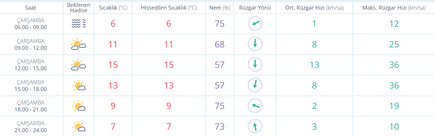 Ekran Görüntüsü 2026 03 04 083447