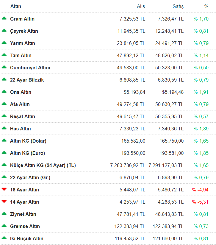 Ekran Görüntüsü 2026 03 04 164038