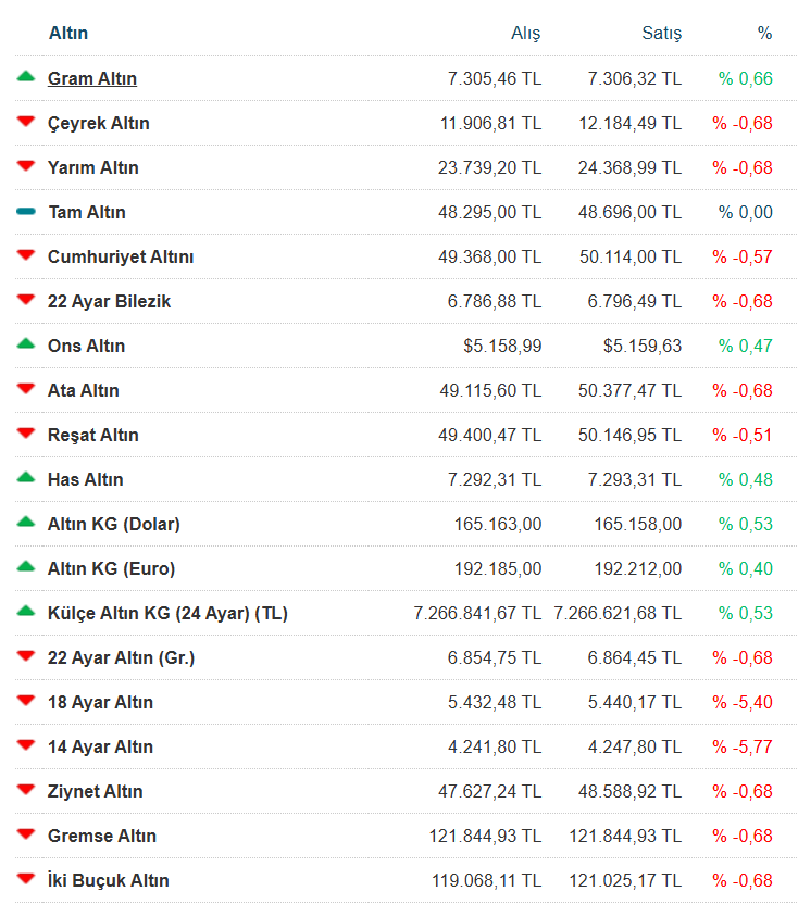 Ekran Görüntüsü 2026 03 05 162544