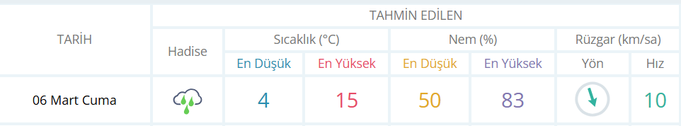 Ekran Görüntüsü 2026 03 06 081454