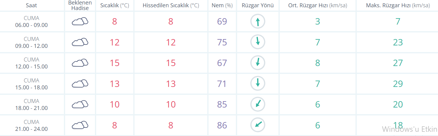 Ekran Görüntüsü 2026 03 06 081931