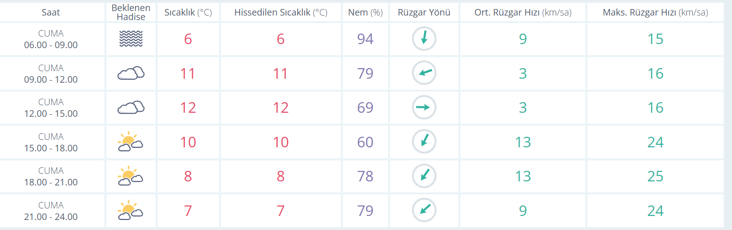 Ekran Görüntüsü 2026 03 06 084131