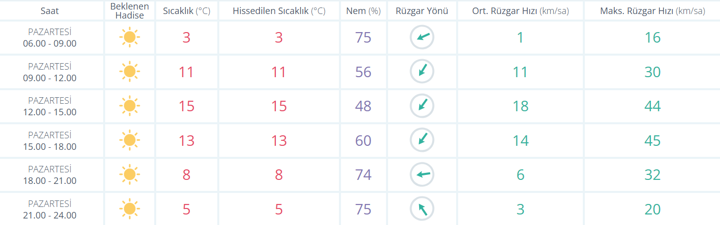 Ekran Görüntüsü 2026 03 09 081342