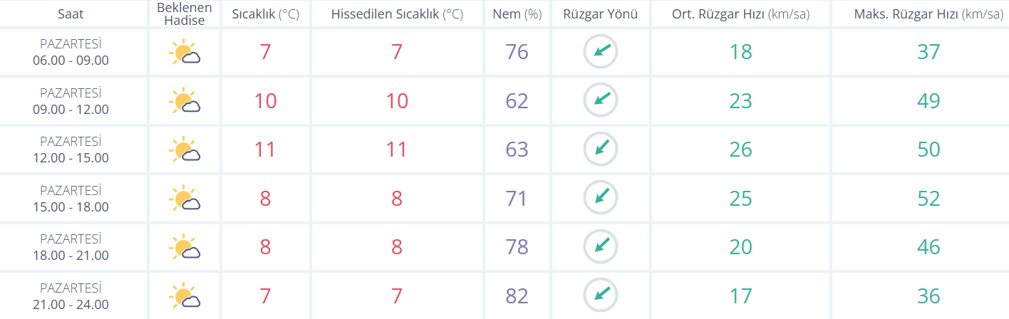 Ekran Görüntüsü 2026 03 09 084944