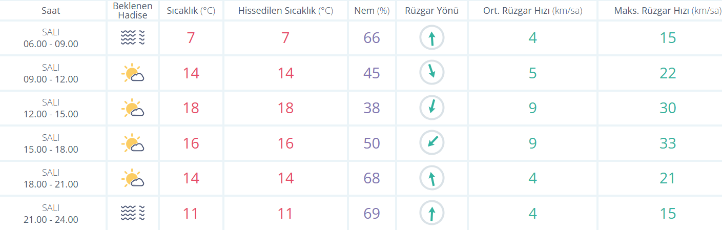 Ekran Görüntüsü 2026 03 10 081830
