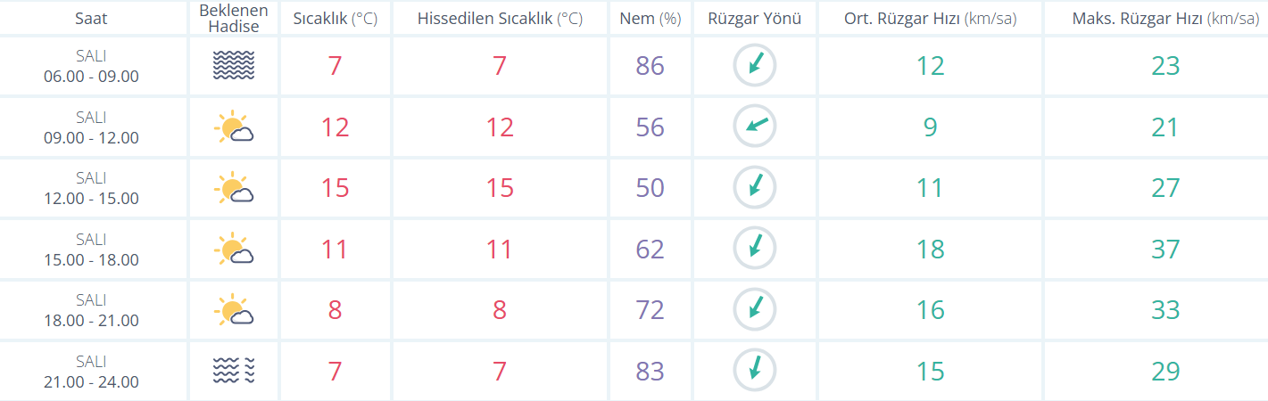 Ekran Görüntüsü 2026 03 10 083211