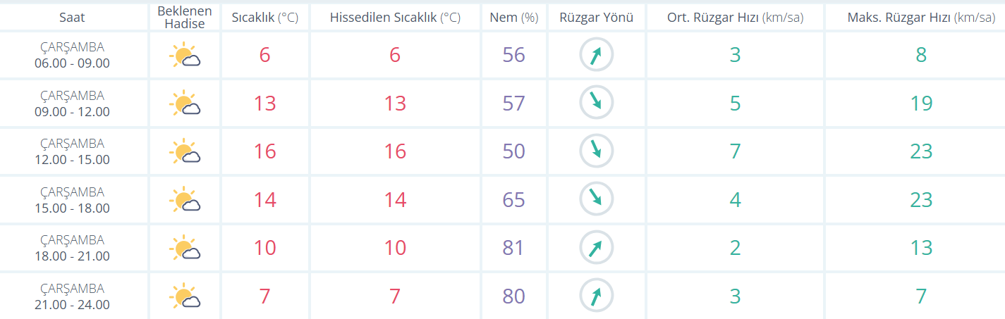 Ekran Görüntüsü 2026 03 11 082404