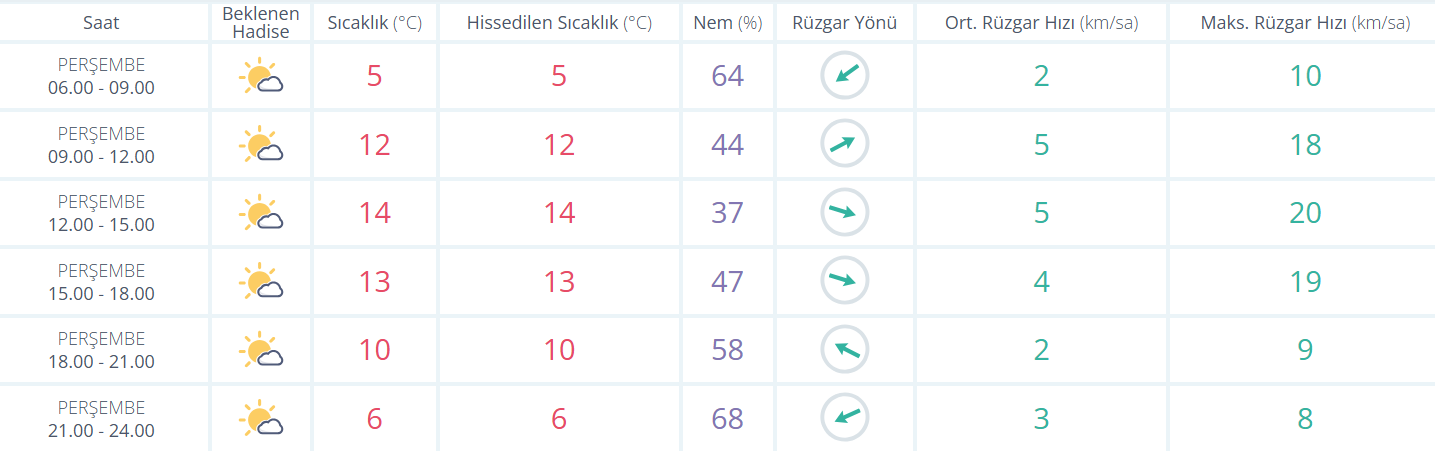 Ekran Görüntüsü 2026 03 12 083151