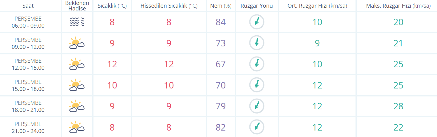 Ekran Görüntüsü 2026 03 12 083640