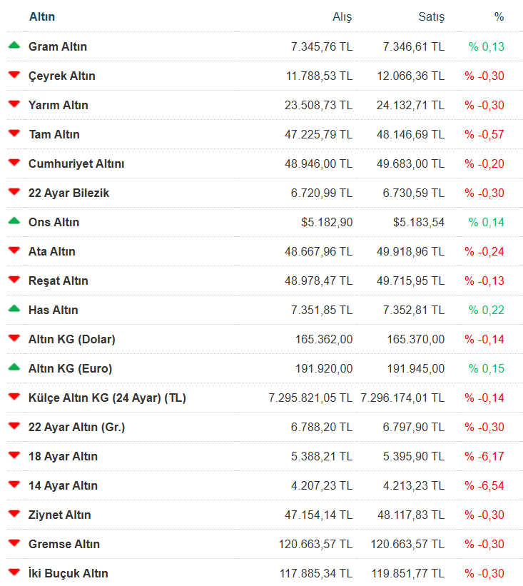 Ekran Görüntüsü 2026 03 12 162421