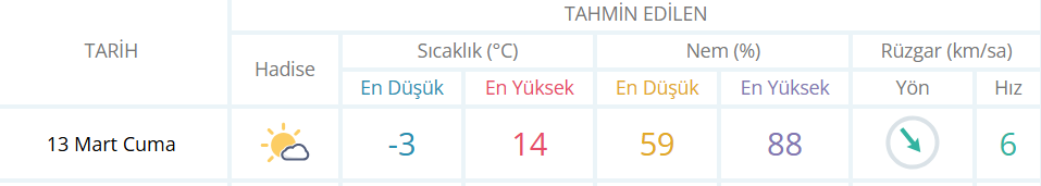 Ekran Görüntüsü 2026 03 13 082809