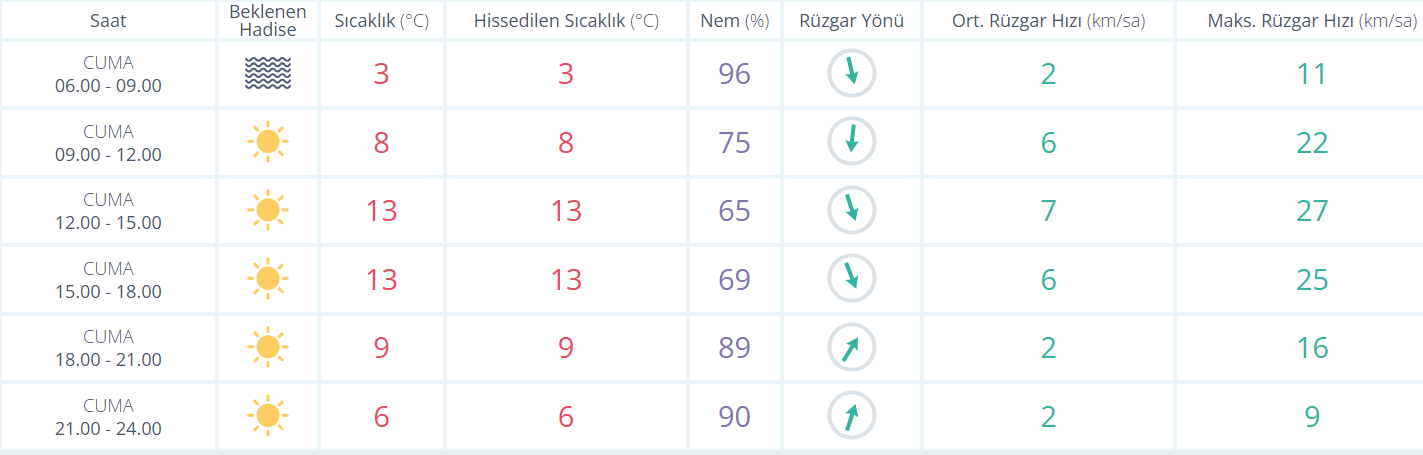 Ekran Görüntüsü 2026 03 13 084106