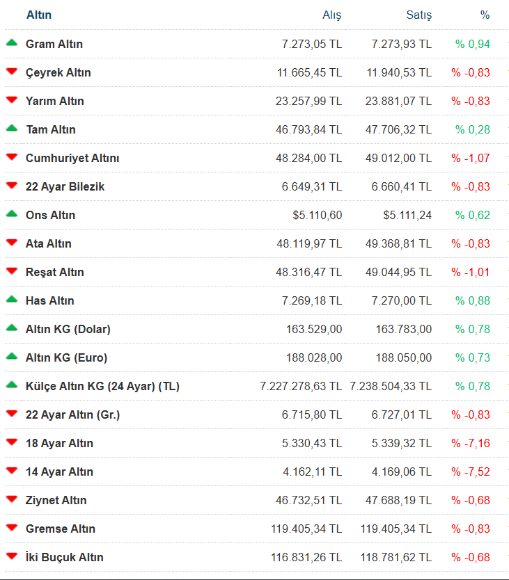 Ekran Görüntüsü 2026 03 13 162437