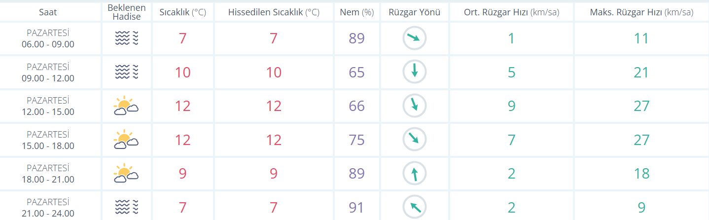 Ekran Görüntüsü 2026 03 16 082100