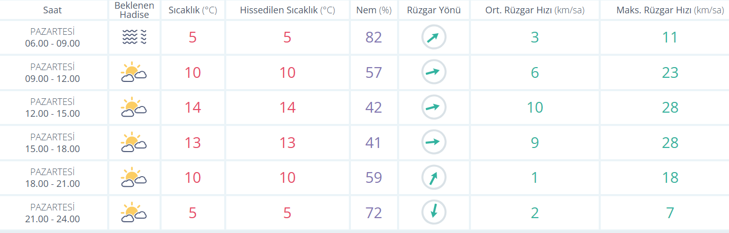 Ekran Görüntüsü 2026 03 16 083000