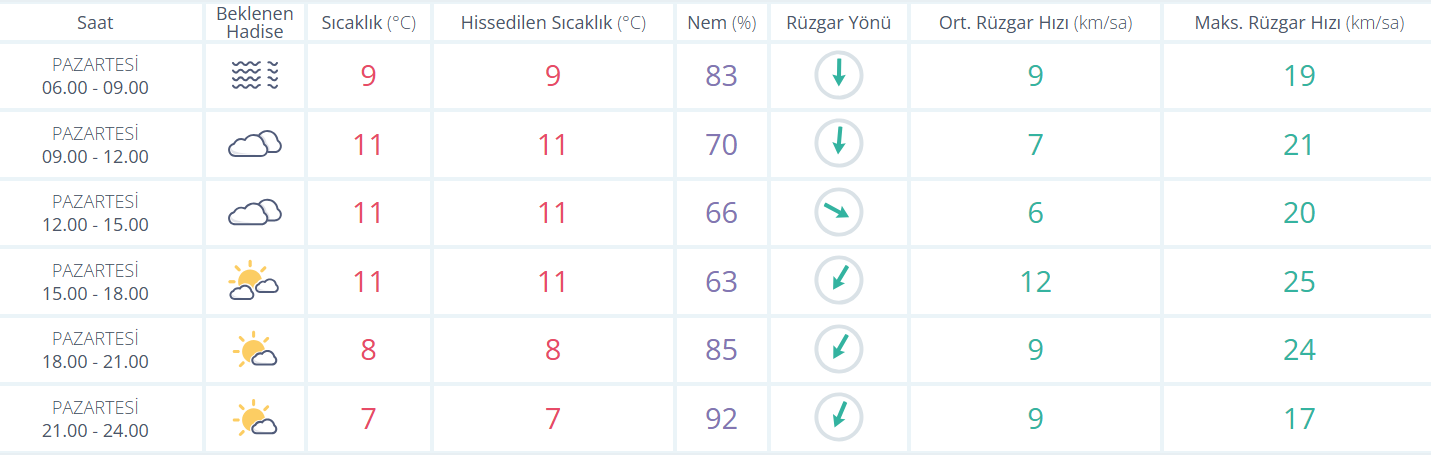 Ekran Görüntüsü 2026 03 16 083444