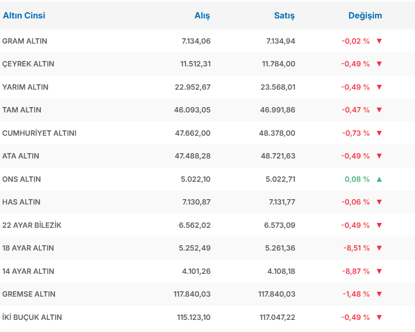 Ekran Görüntüsü 2026 03 16 161650