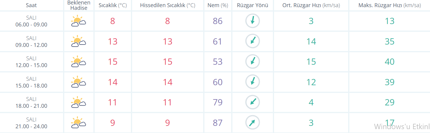 Ekran Görüntüsü 2026 03 17 081853