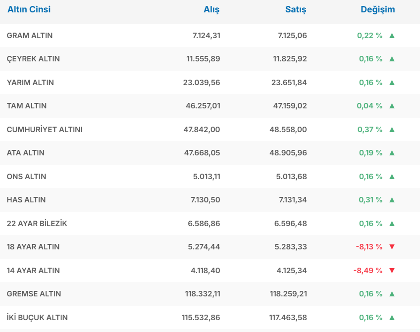 Ekran Görüntüsü 2026 03 17 162819