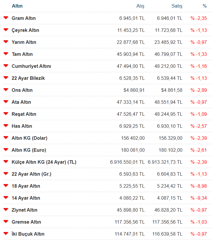 Ekran Görüntüsü 2026 03 18 160628