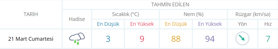 Ekran Görüntüsü 2026 03 21 091007