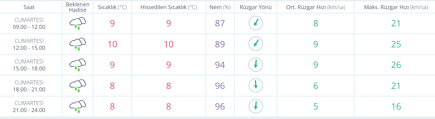 Ekran Görüntüsü 2026 03 21 091539