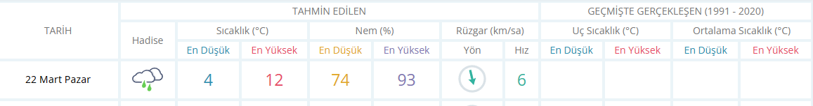 Ekran Görüntüsü 2026 03 22 085236