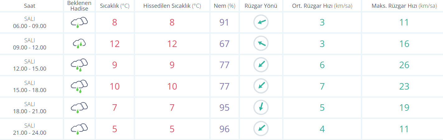 Ekran Görüntüsü 2026 03 24 082642