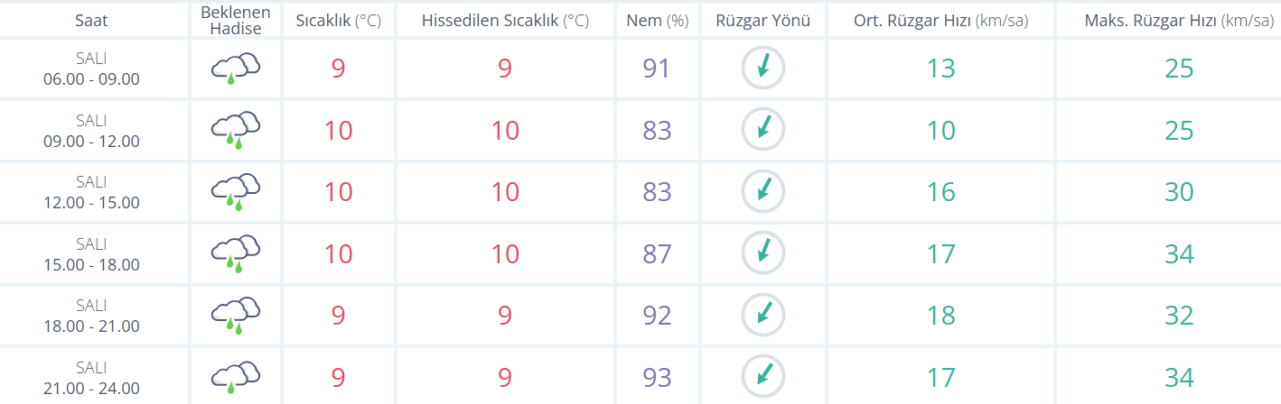 Ekran Görüntüsü 2026 03 24 082924