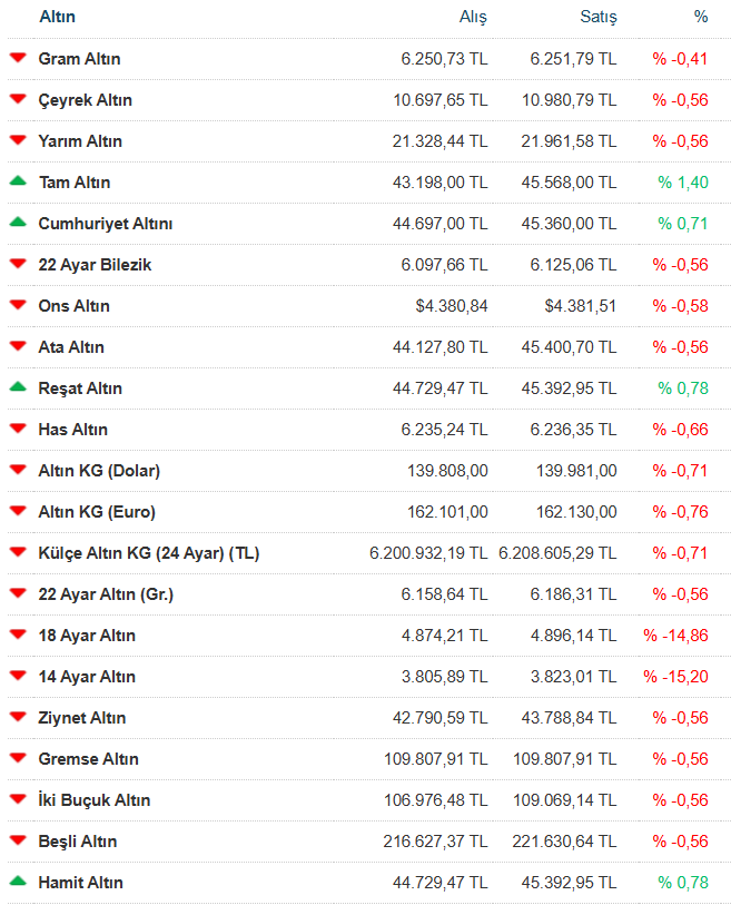Ekran Görüntüsü 2026 03 24 162846