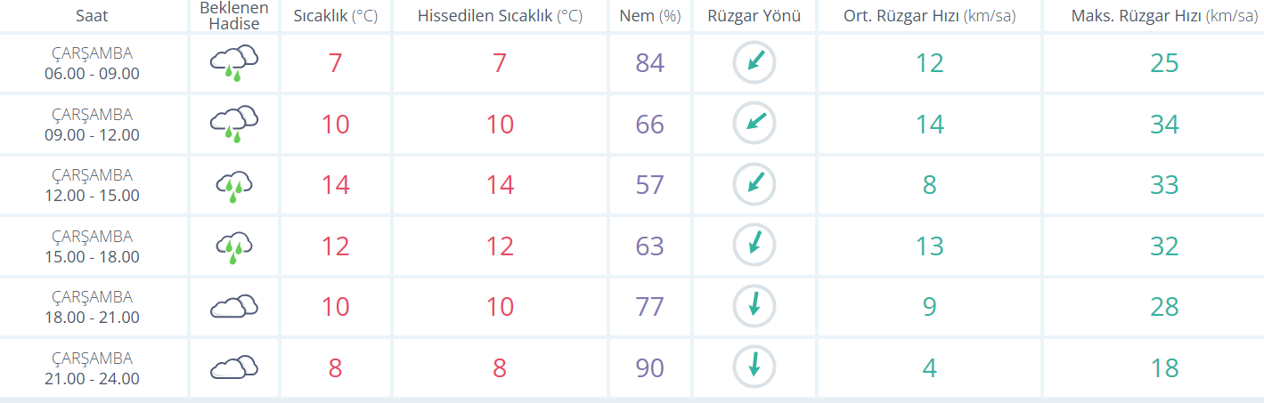 Ekran Görüntüsü 2026 03 25 083803